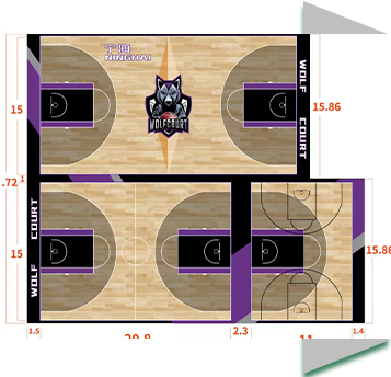 新品研发与创新